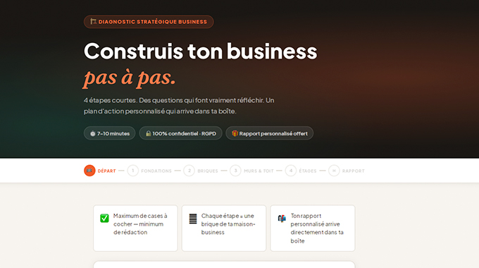 Diagnostic business automatisé — Galerie