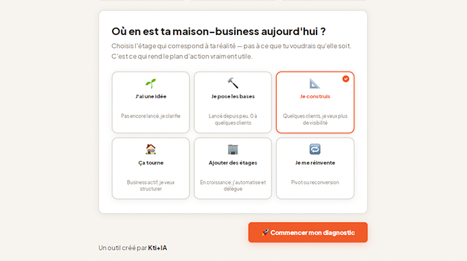 Diagnostic business automatisé — Galerie