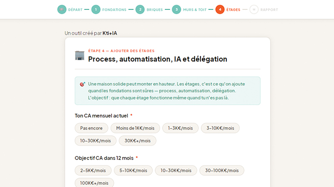Diagnostic business automatisé — Galerie
