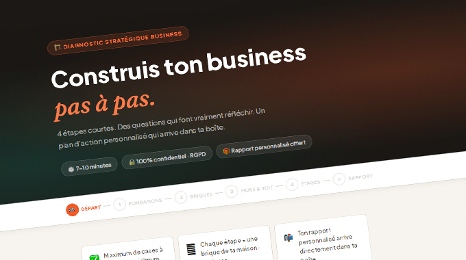 Diagnostic business automatisé
