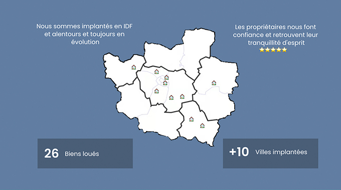 Maquette site sous-location professionnelle — État actuel