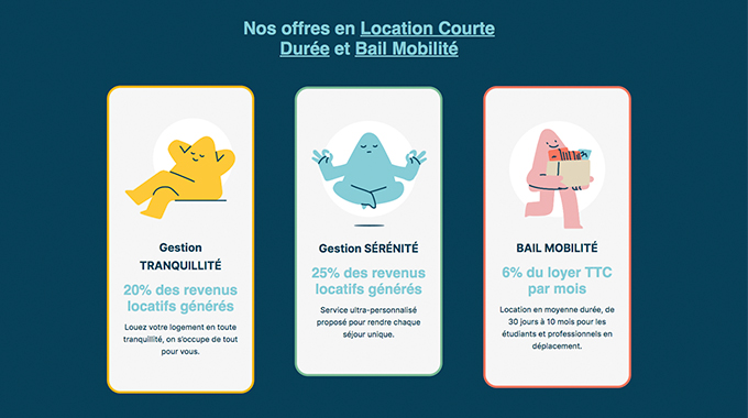 Wahoo Conciergerie : site et identité de marque — Galerie